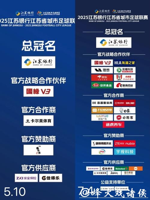 新民场外音丨5万元赞助苏超值吗