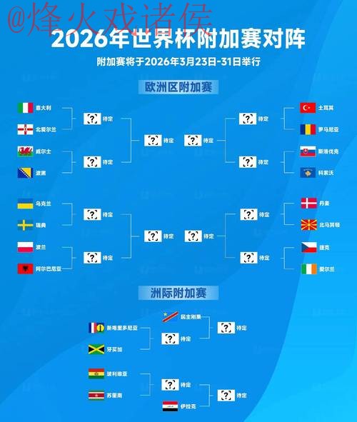 2026世界杯盘口排行最佳分析 2026世界杯盘口排行最佳分析