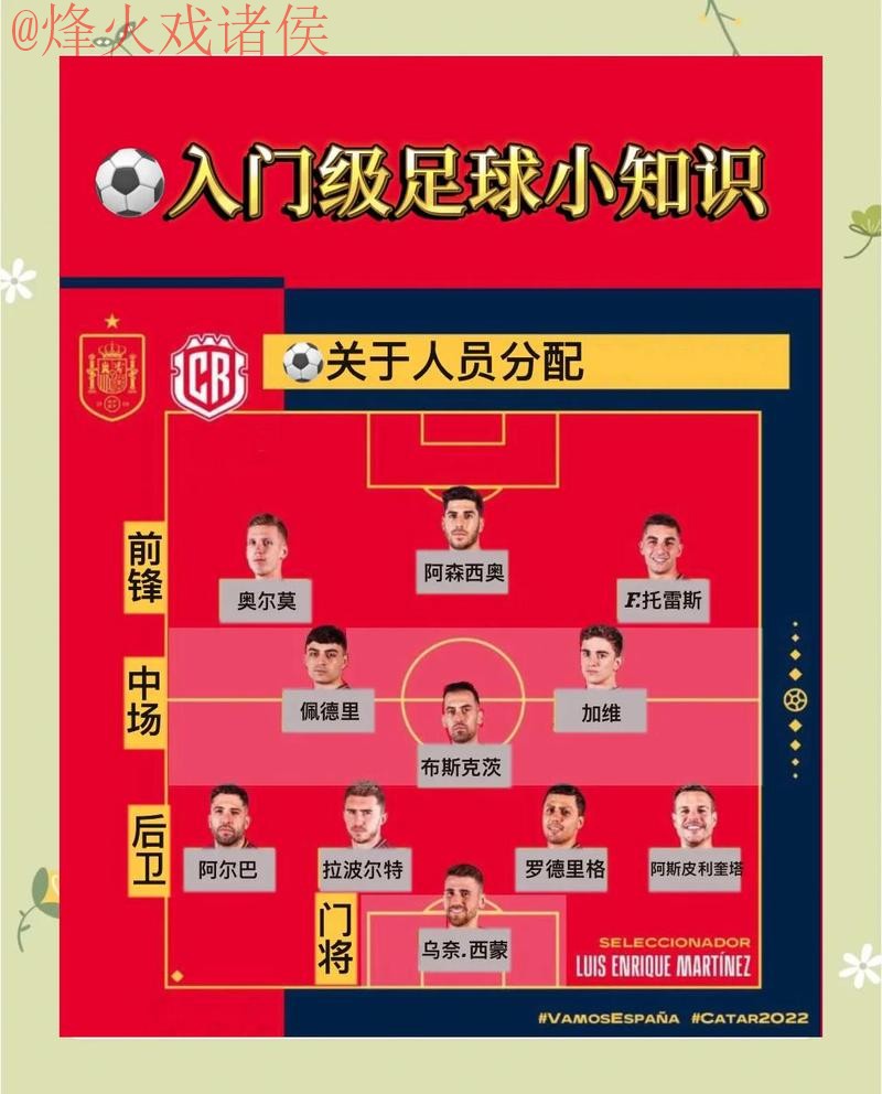 如何分析世界杯盘口推荐攻略