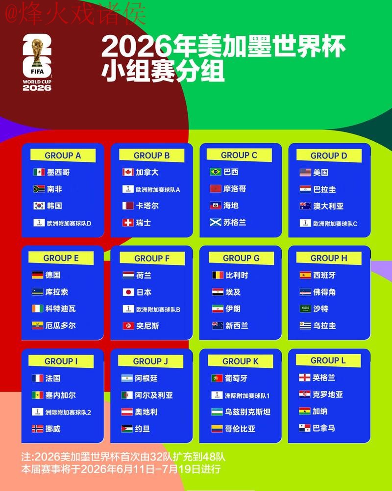 2026世界杯盘口网页版热门分析