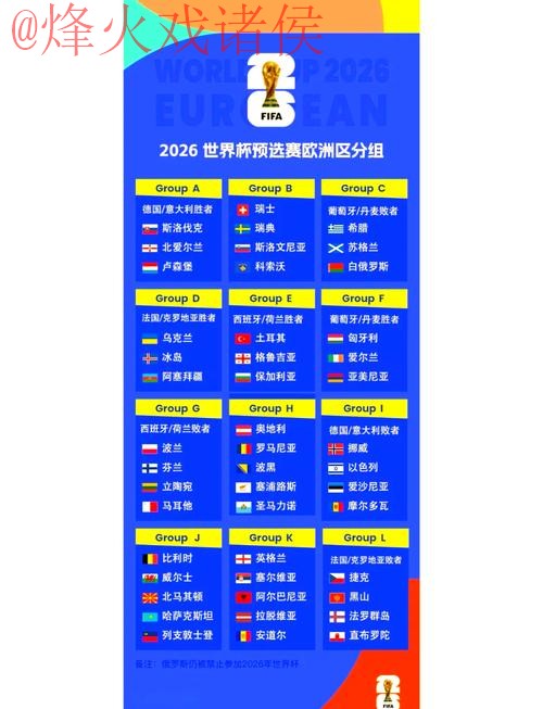 2026世界杯投注实时热门趋势解析