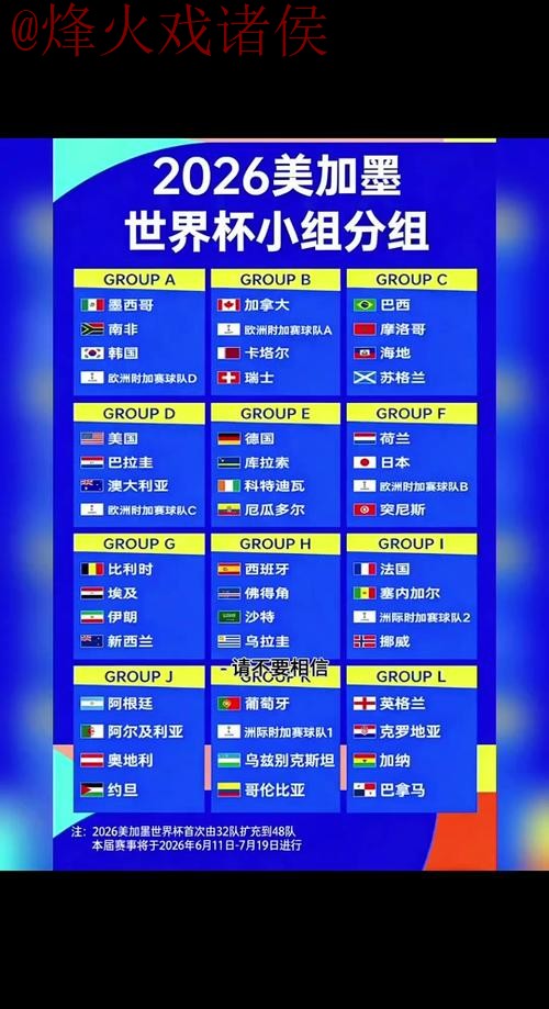 2026世界杯比分免费预测最佳攻略