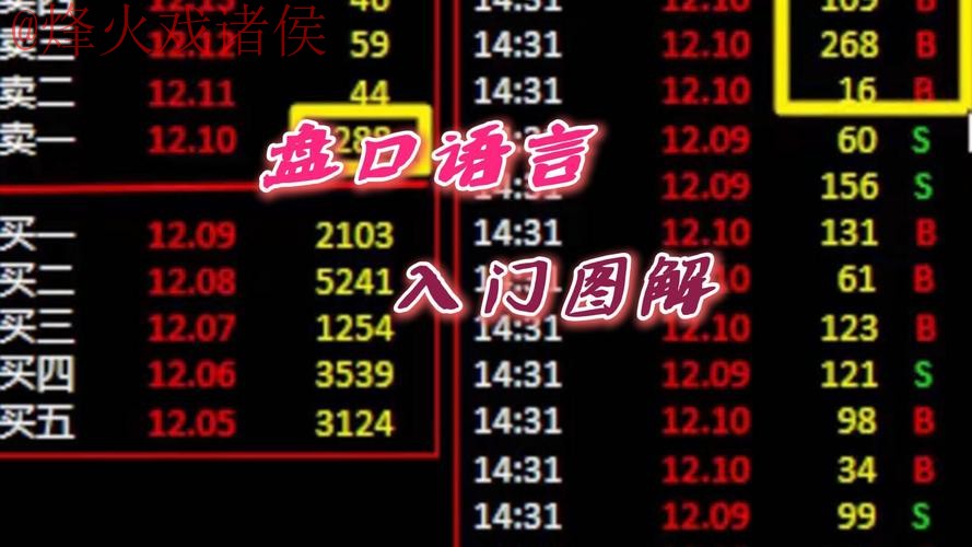如何玩转2026世界杯盘口:详细教程 如何玩转2026世界杯盘口:详细教程