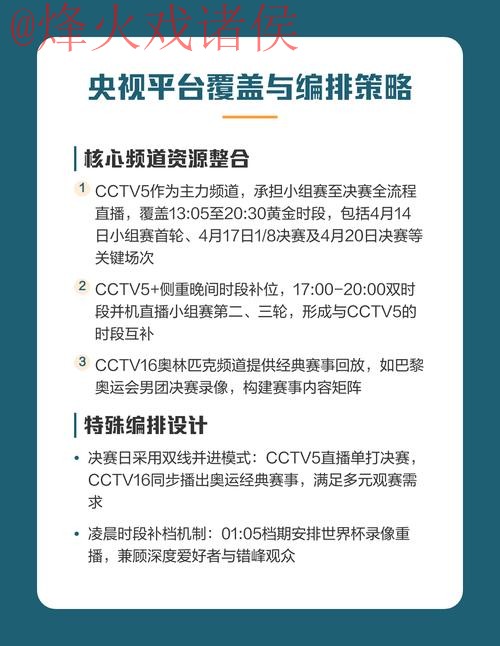 如何在全站平台开设世界杯直播账户 如何在全站平台开设世界杯直播账户