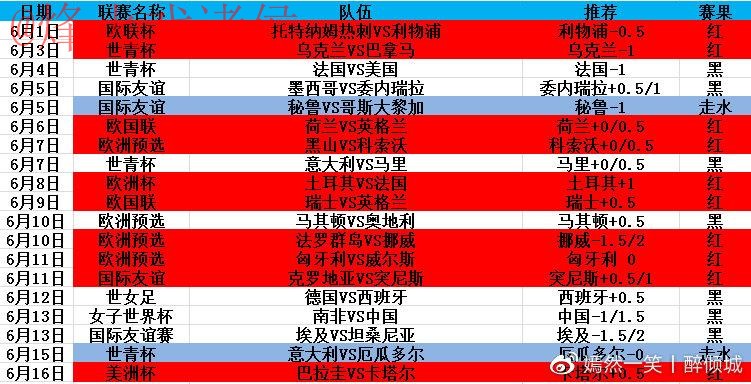 如何获取世界杯滚球苹果入口地址全攻略