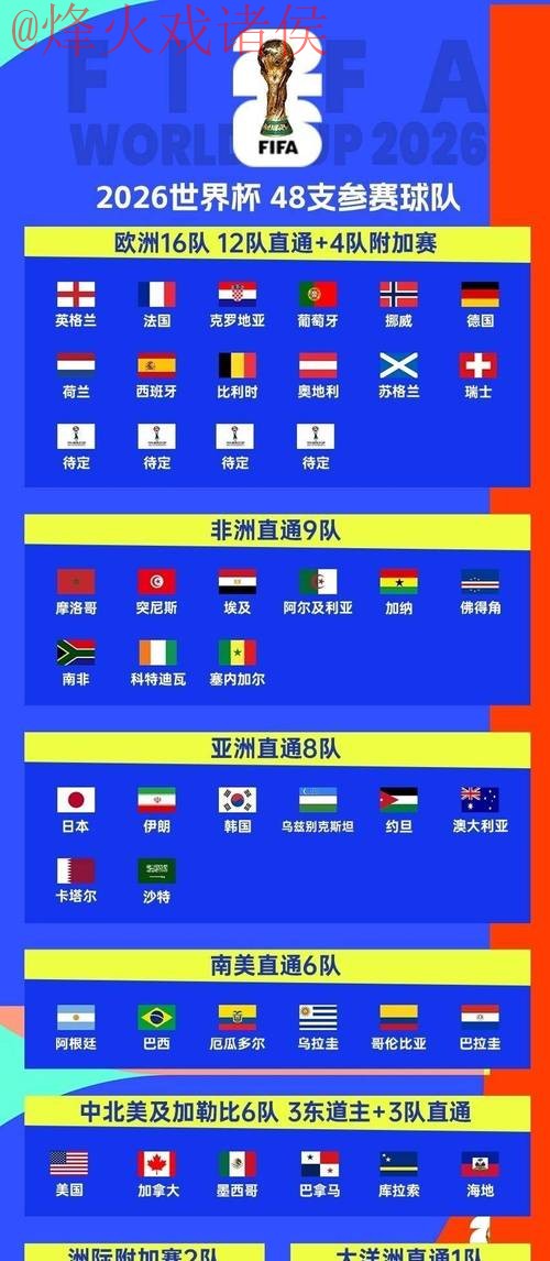 2026世界杯比分APP下载入口地址与安装指南