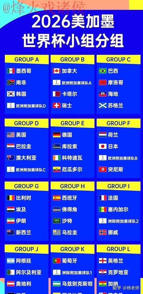 2026世界杯买球正规全站指南